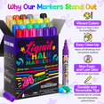 thumbnail image 3 of Xueyu Liquid Chalk Marker, Dry Erase Marker Pens, Pack of 24, 6mm Reversible Tips, for Blackboard, Glass, Car Windows, Multicolored, 3 of 8