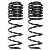 SPRINGS COIL