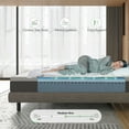 thumbnail image 6 of Novilla 8 inch Gel Memory Foam Mattress in a Box, King Mattress, 6 of 8