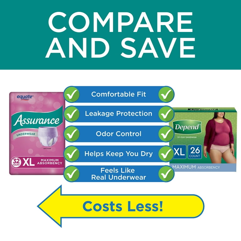  PACK OF 4 - Assurance Incontinence Underwear For Women