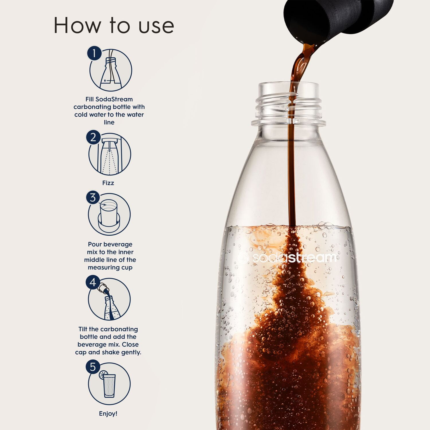 (2 pack) SodaStream Pepsi Zero Soda Mix, 14.9 fl oz.