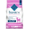 Blue Buffalo Basics Skin & Stomach Care, Natural Adult Small Breed Dry Dog Food, Turkey & Potato 4lb