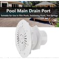 thumbnail image 3 of Pool Main Drain Floor Drain, Plastic High Durability Cleanable Sturdy Floor Drain Internal Thread Swimming Pool, 3 of 5