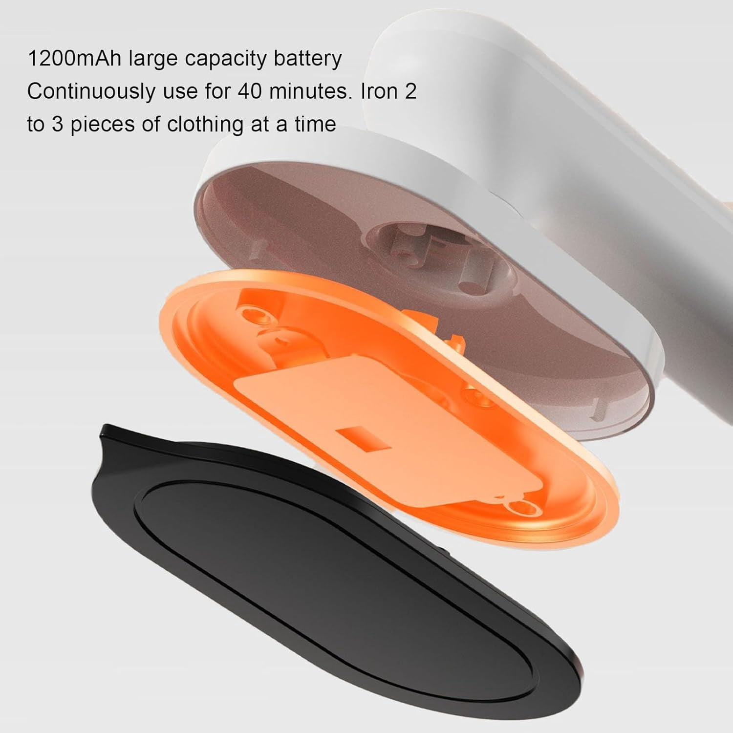 ABCISI Mini Cordless Iron for Clothes, Rechargeable Handheld Dry Iron with 3 Temperature Settings, Rapid Heating, 40 Minutes Use Time, Lightweight and Portable Ironing Machine for Home, Travel
