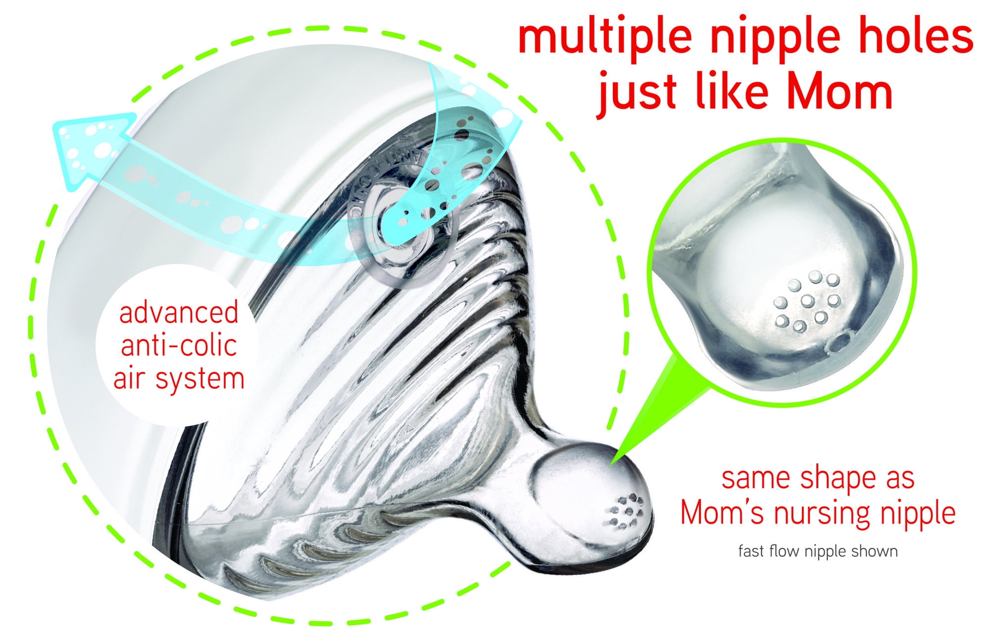 nuk simply natural medium flow nipple