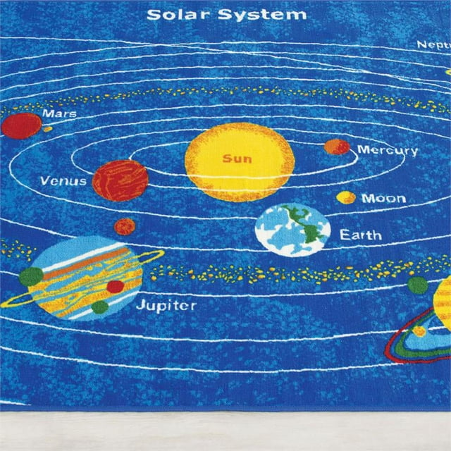 Furniture of America Baffy Fabric Solar System Multi-Color 5'x7' Area Rug