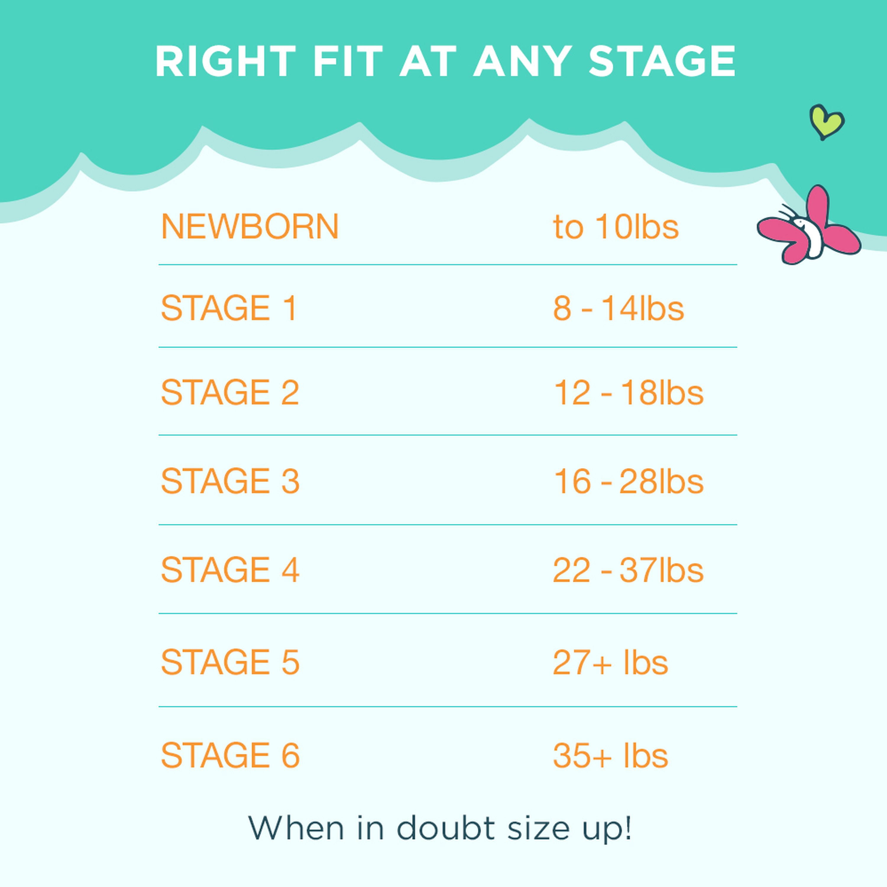 seventh generation size 3