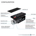 thumbnail image 3 of 12V 3AH SLA Battery Remplacement pour le Nord S782104 - 10 Pack, 3 of 6