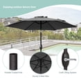 thumbnail image 3 of CHYVARY 7.5 FT Outdoor Patio Shade Table Market Umbrella with Tilt Button for Deck, Garden and Pool, Anthracite, 3 of 7