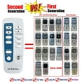thumbnail image 2 of Replacement for Frigidaire Air Conditioner Remote Control Listed in The Picture (B), 2 of 7