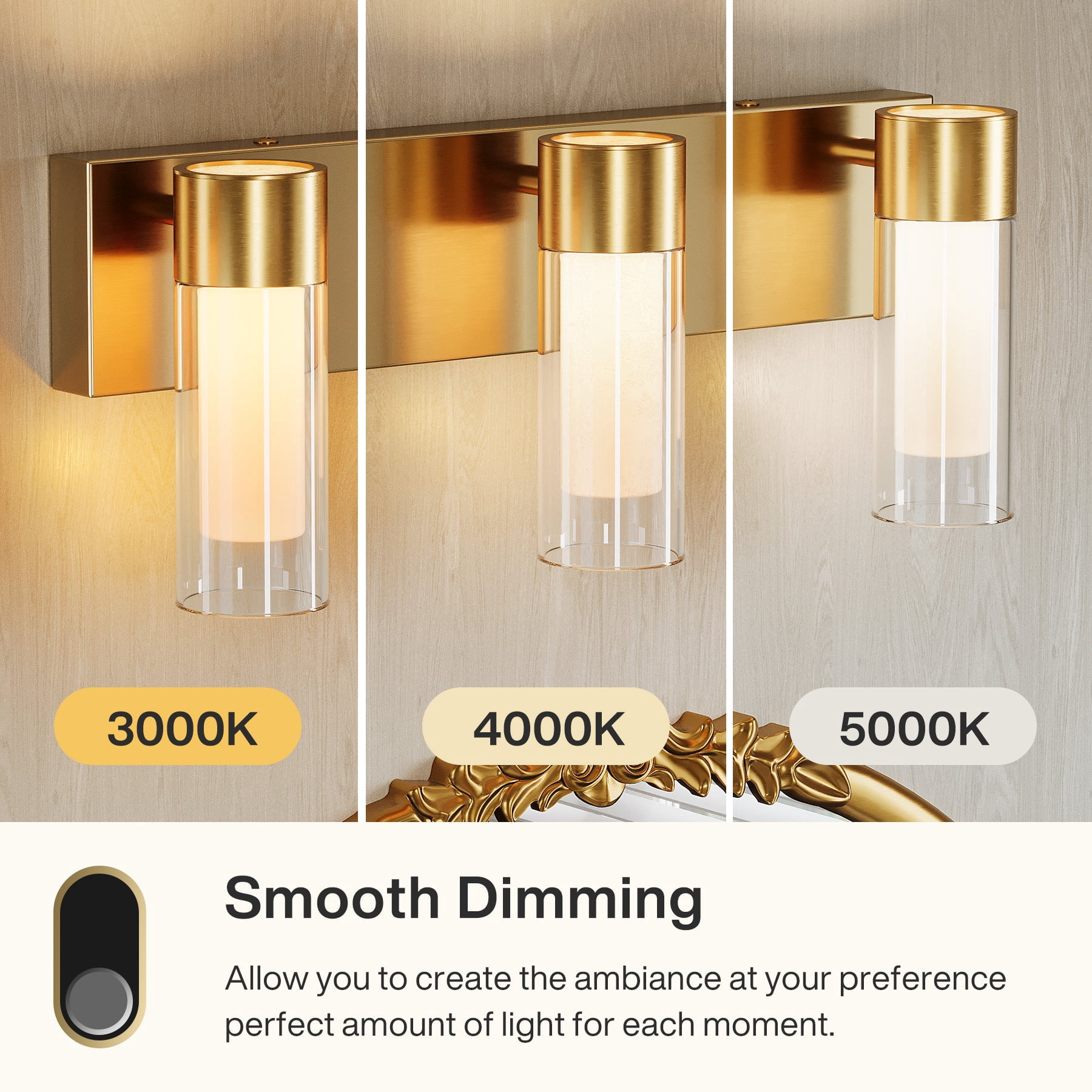 Fnova 19.7" LED Gold Vanity Lights, Modern 3CCT Dimmable Bathroom Light Fixtures with Double Glass Shade, (ETL Listed, Bulbs Included)