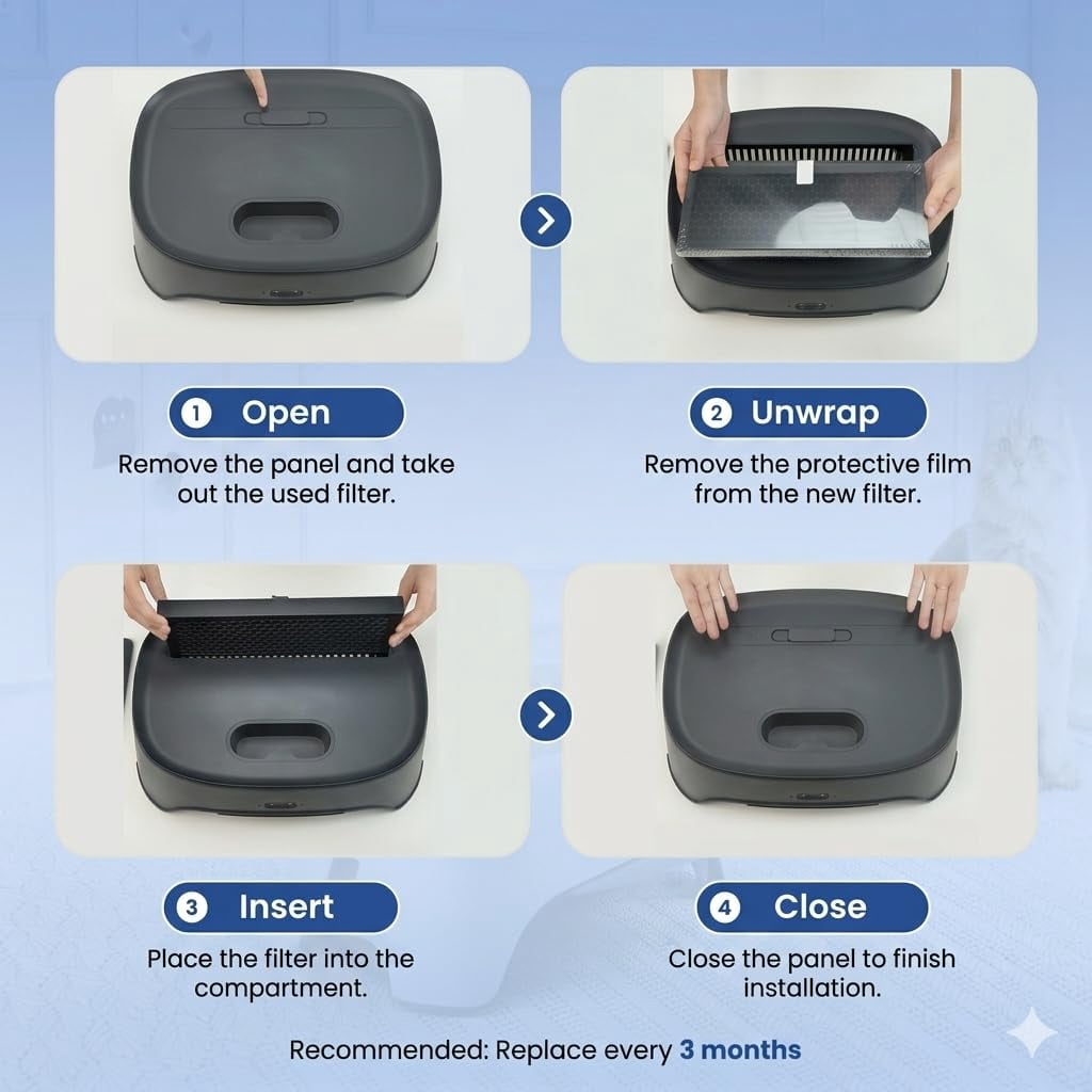 Airstep  2-in-1 Litter Box Air Purifier & Cat Step 3-mode Odor Dust Pet Hair Control Filter Compatible With M1 Plus / Lite And Most Automatic Basic Boxes