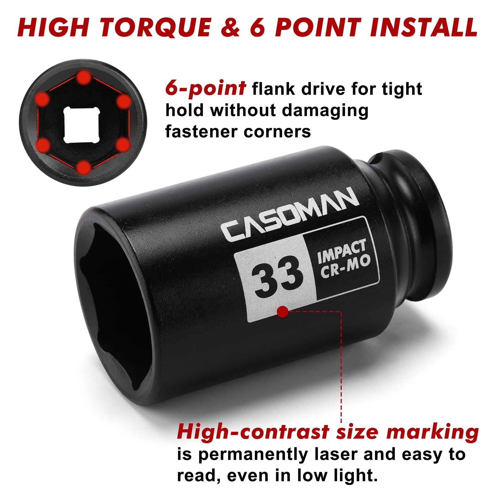 CASOMAN PRO  1/2'' Drive Deep Spindle Axle Nut Impact Socket Set, 6 Point, CR-MO,32,33,35,36mm, 4PC 1/2-Inch Impact Socket Set, Heavy Duty Use In Removing And Installing Axle Nuts