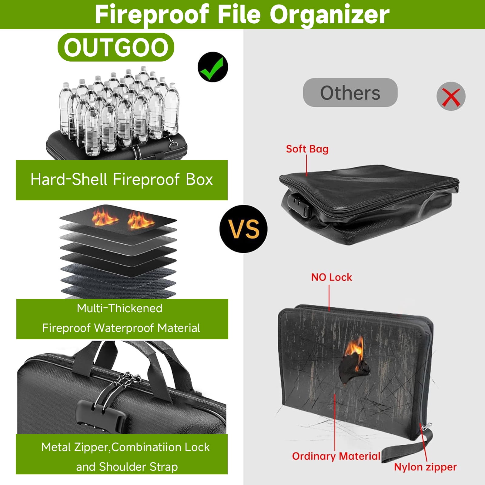 OUTGOO Fireproof File Organizer with Lock, Hard-Shell Case Fireproof Document Box with 13 Pocket Accordion File Folder, Portable Home Office Travel Safe Storage for Important Documents Laptop Black