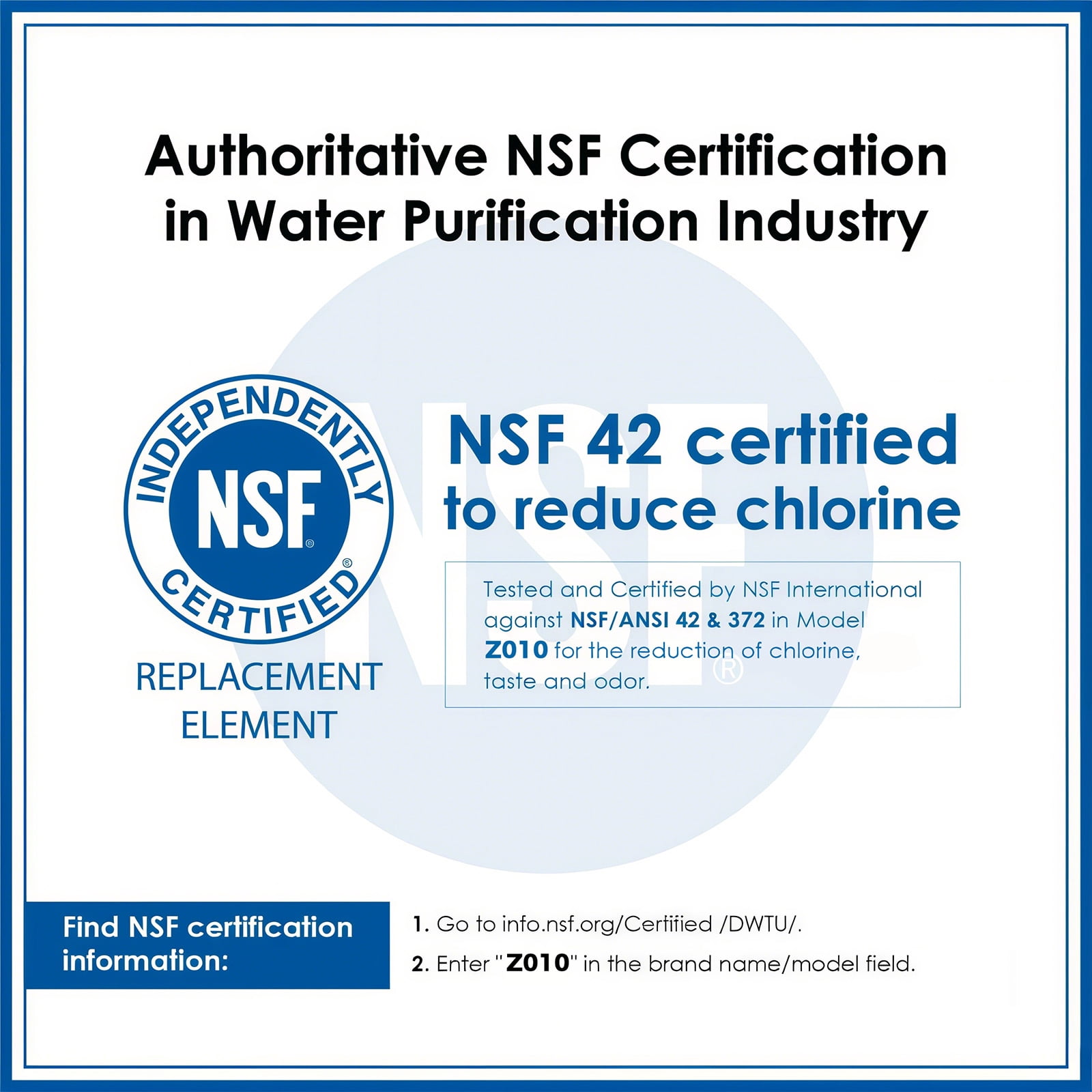 Aiqeek Refrigerator Water Filter 3-Pack NSF 42 Certified,Water Filter for Refrigerator,Compatible with Aqua-Pure Plus/DA29-00003G/HAFCU1, 0.5 GPM Fast Flow