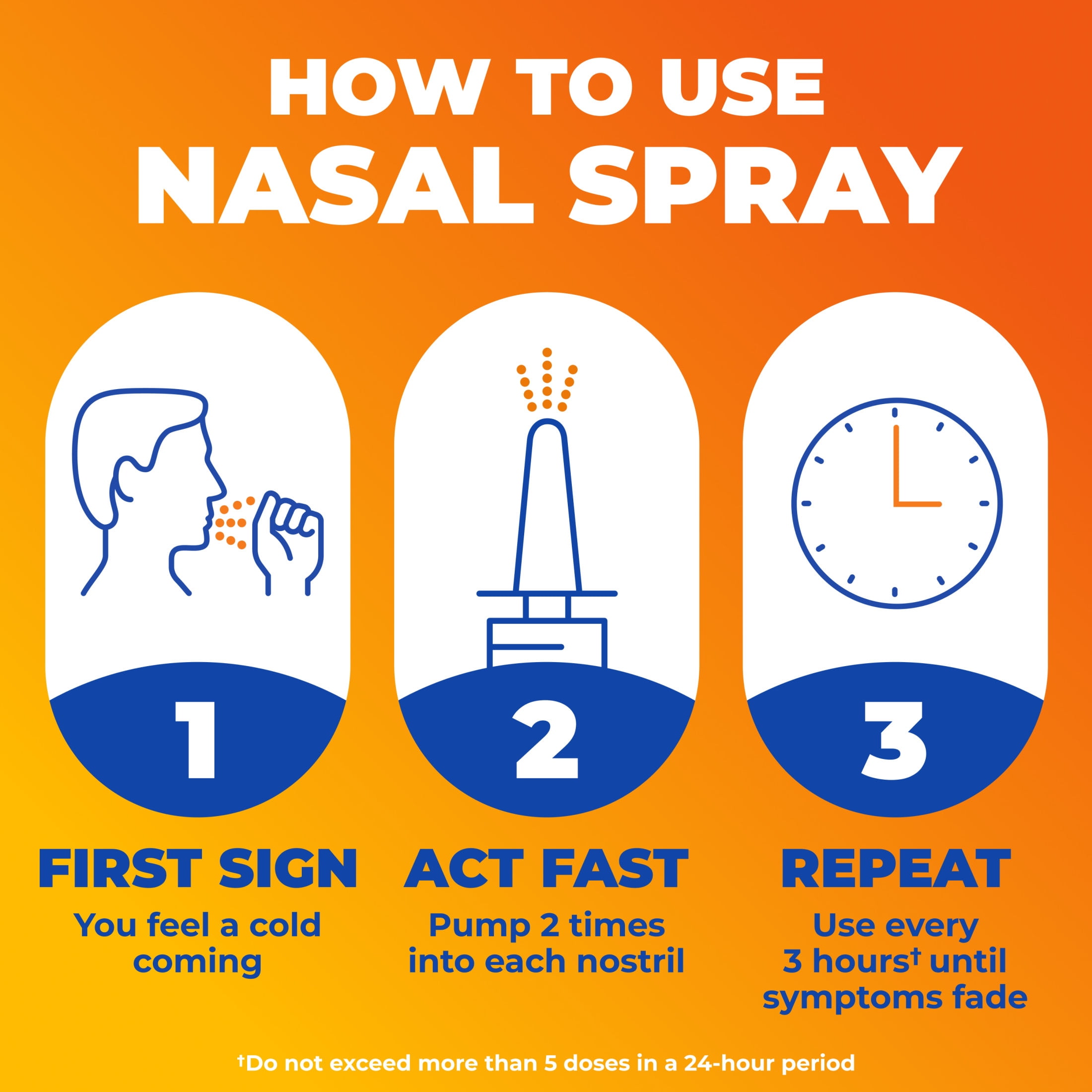 (4 pack) Zicam Cold Remedy No-Drip Nasal Spray, Congestion Relief, Menthol & Eucalyptus, .50 fl oz