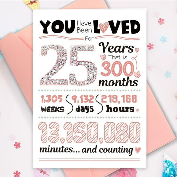 25 Years You Have Been Loved Card – Celebrating 300 Months of Love – Unique Milestone Greeting Card for Anniversaries, Special Occasions, or Just Because