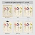 thumbnail image 5 of PixonSign Adhesive Posters Vintage Floral Birth Month Botanical Prints Antique Flower Illustrations Wall Arts, Set of 4 Multicolor Nature Wilderness Canvas Prints for Home Decor - 11"x14", 5 of 5