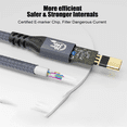 thumbnail image 2 of Cable de extensión USB 4K, cable tipo C macho a hembra, Ultra HD, 20 Gbps, 240 W, transmisión rápida de datos HD, 1 m, 2 of 5