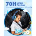 thumbnail image 4 of Tronsmart KH03 Auriculares Bluetooth con cancelación de ruido para niños, control de volumen seguro, auriculares inalámbricos con luz y micrófono, tiempo de reproducción de 70 horas, cable de audio in, 4 of 5