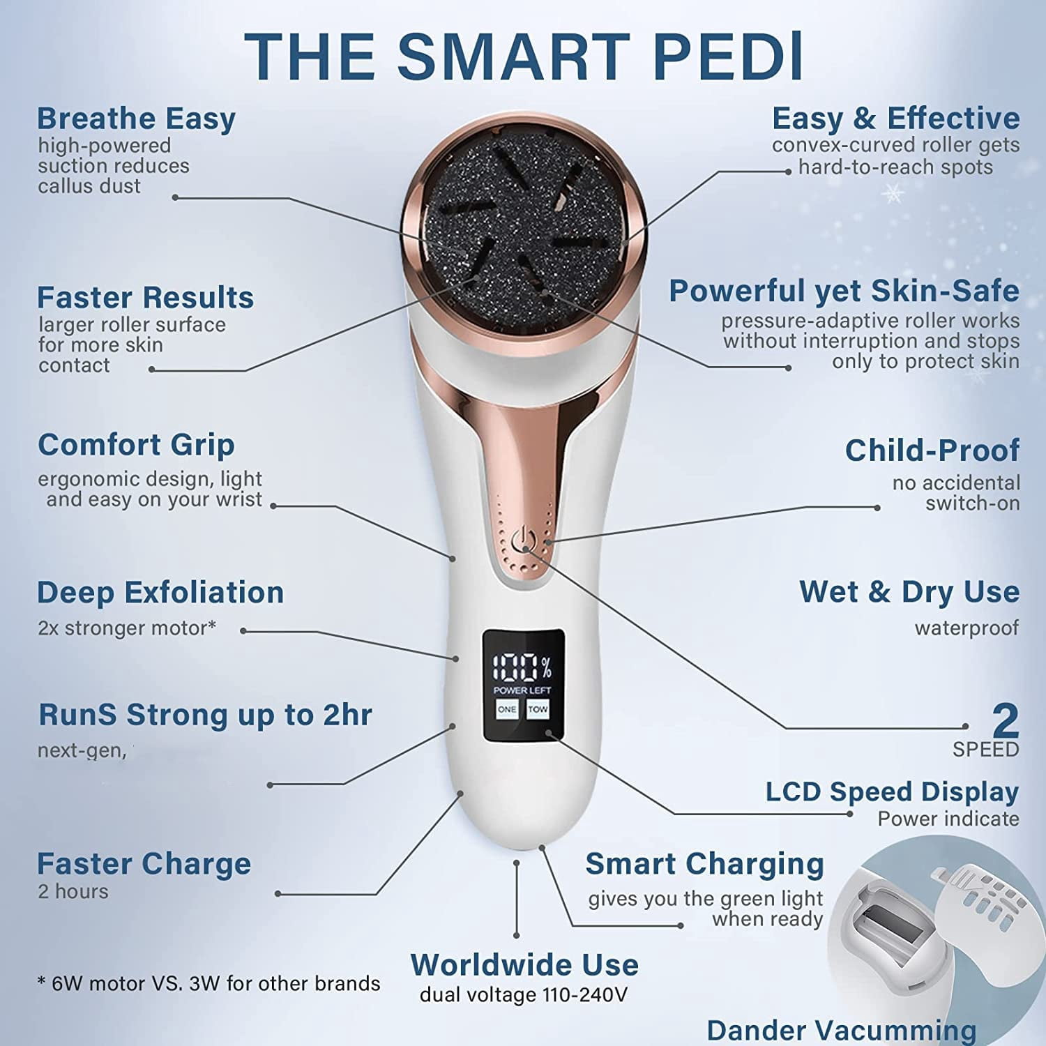 Electric Callus Remover for Feet (with Dander Vacuum Cleaner), Rechargeable Foot Pedicure Tools Foot File, Professional Foot Care Kit Deadskin Remover with 3Heads&2Speed,LCD Display 10-piece set
