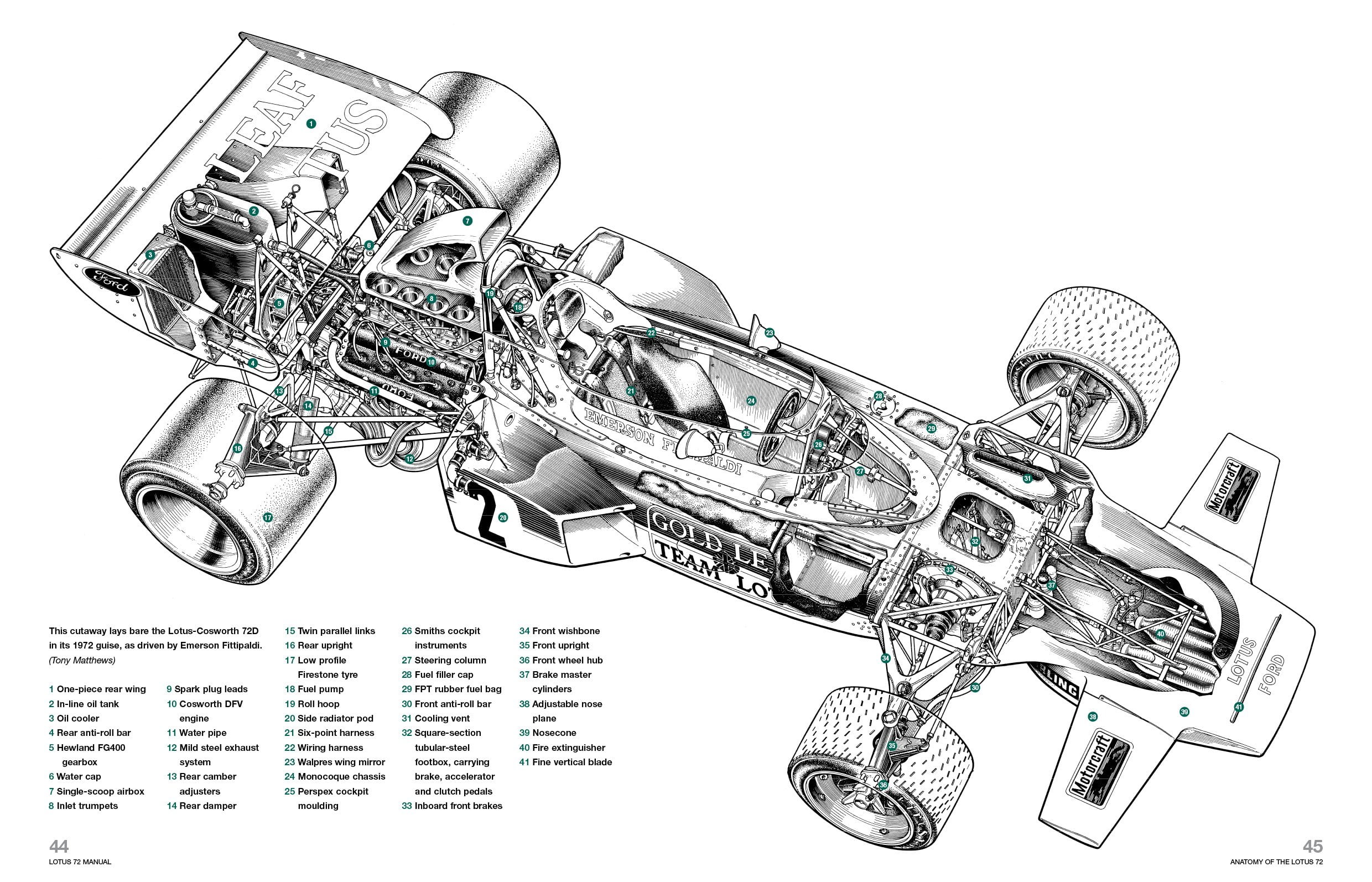 Lotus 72 - 1970 Onwards, All Marks : An Insight into the Design, Engineering, Maintenance and Operation of Lotus's Legendary Formula 1 Car Lotus 72 - 1970 Onwards, All Marks : An Insight into the Design, Engineering, Maintenance and Operation of Lotus's Legendary Formula 1 Car