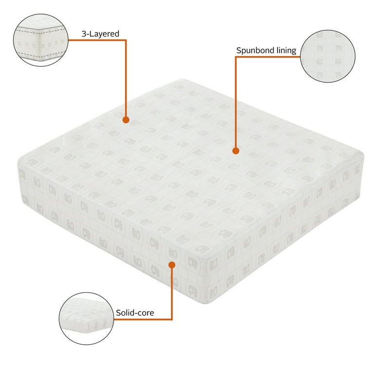 Classic Accessories Patio Lounge Back Cushion Foam - 4 Thick - High-Density  Foam - On Sale - Bed Bath & Beyond - 27678983