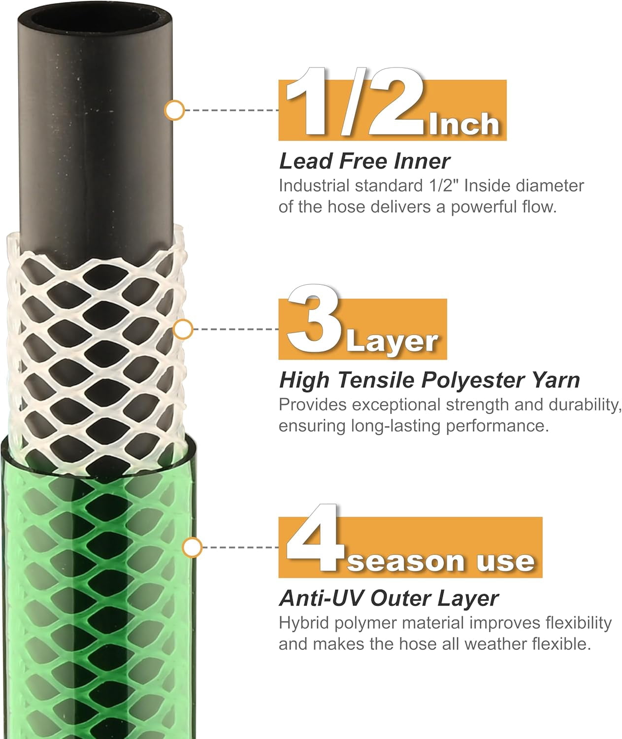 MKEUDQ-3FT PVC Flexible Connector Leader: 1/2" Short Garden Hose for Faucet Extension Hose Reels RV Filters Sprinklers and Drip Irrigation