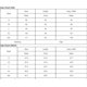 thumbnail image 5 of ABPHQTO Chaleco de mujer de punto con estampado de relámpagos rosas, 5 of 5