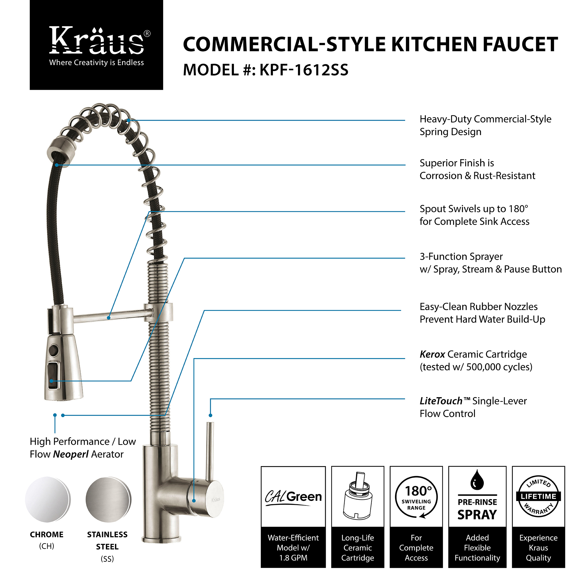 KRAUS 30 Inch Farmhouse Single Bowl Stainless Steel Kitchen Sink with Commercial Style Kitchen Faucet & Soap Dispenser in Stainless Steel - image 3 of 12