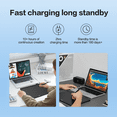 thumbnail image 3 of UGEE S1060W Wireless Graphics Tablet, 10"x 6.27" with 12 Shortcut Keys for PC and Android Phones, 3 of 7