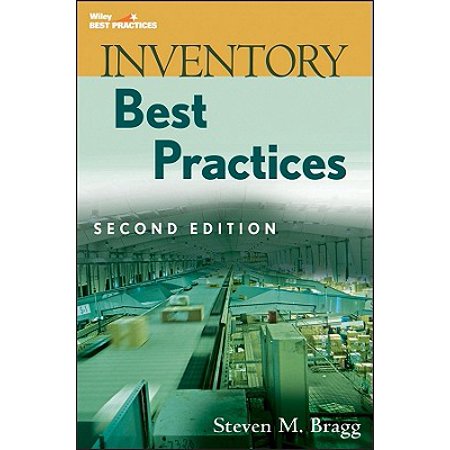 Inventory Best Practices (Retail Inventory Management Best Practices)