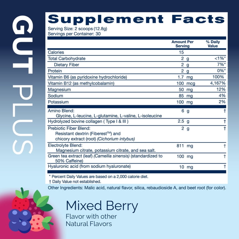 Replenza GLP-1 Support, Gut Plus, Supports Muscle Recovery