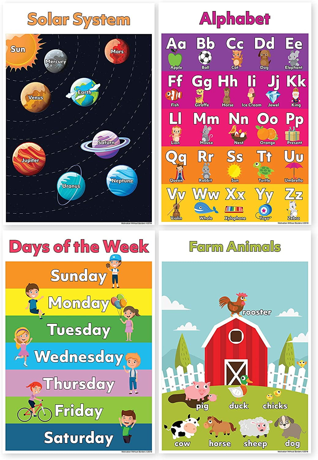 Classroom Decor Alphabet Posters - English Created Resources