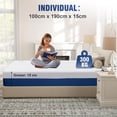 thumbnail image 2 of Colchón Individual Memory Foam - Colchones Espuma Viscoelástica en Gel 50D, Antiácaros Antibacteriano, Funda Desmontable Lavable, Soporte Ortopédico para Sueño Profundo, 2 of 4
