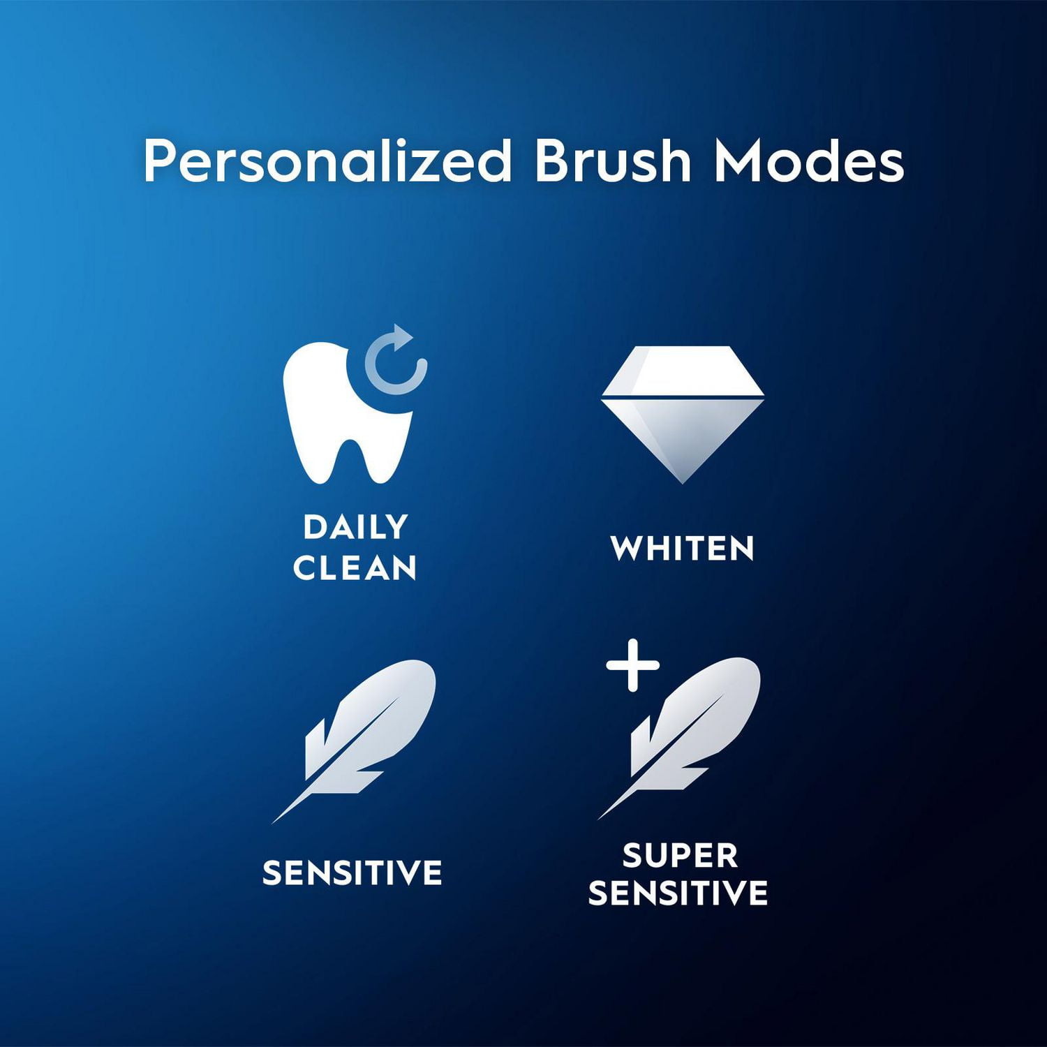 Oral-B iO Series 4 Brosse à Dents Électrique avec Tête de Brosse, Rechargeable, Blanche