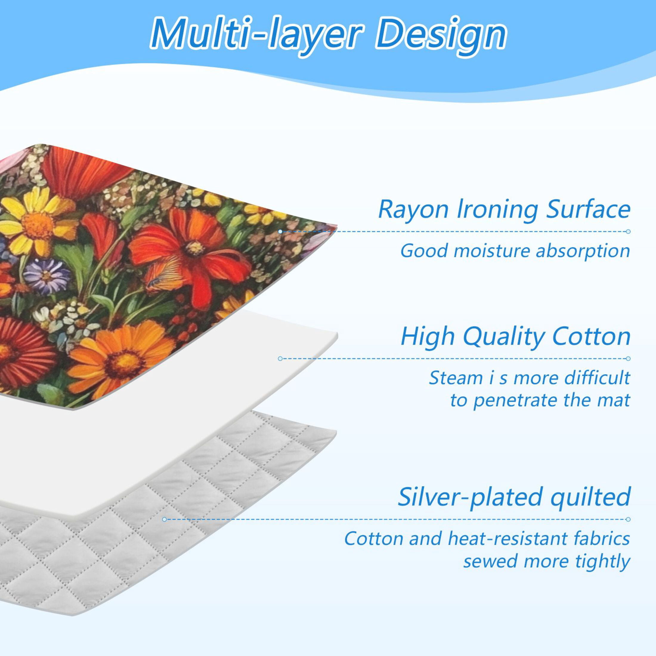 Bright Flowers Everywhere Ironing Mat Blanket for Table Top Travel Portable Ironing Board Pad 47.2x27.6 Inch