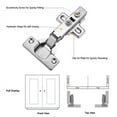 thumbnail image 2 of Luokim 4PCS 110 Degree Soft Close European Full Overlay Concealed Hinge Two Hole Mounting Plate Fit for Frameless Cabinet, 2 of 7