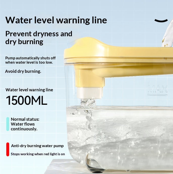 Cat Water Fountain 2025 New Triple Filter, 50oz Large Capacity Pet Fountain for Cats Dogs, Ultra Quiet Pump with LED Low Water Indicator, Stainless Steel Look Multi Pets(wwx)