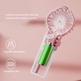 View all media
