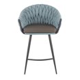 thumbnail image 2 of Matisse Stool by LumiSource, 2 of 8