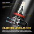 thumbnail image 6 of AUXITO H11 H8 H16 LED Fog Light Bulbs, 3000K Golden Yellow Light, With CSP LED Chips, 300% Brighter, IP65 Waterproof, Non-polarity, Pack of 2, 6 of 10