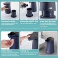 thumbnail image 4 of Automatic Soap Dispenser, 500ml Automatic Soap Dispenser Usb Charging With Sensor Soap Dispenser (gels, Blue), 4 of 5