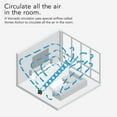 thumbnail image 6 of Vornado 673 Medium Flat Panel Air Circulator Fan, 6 of 7