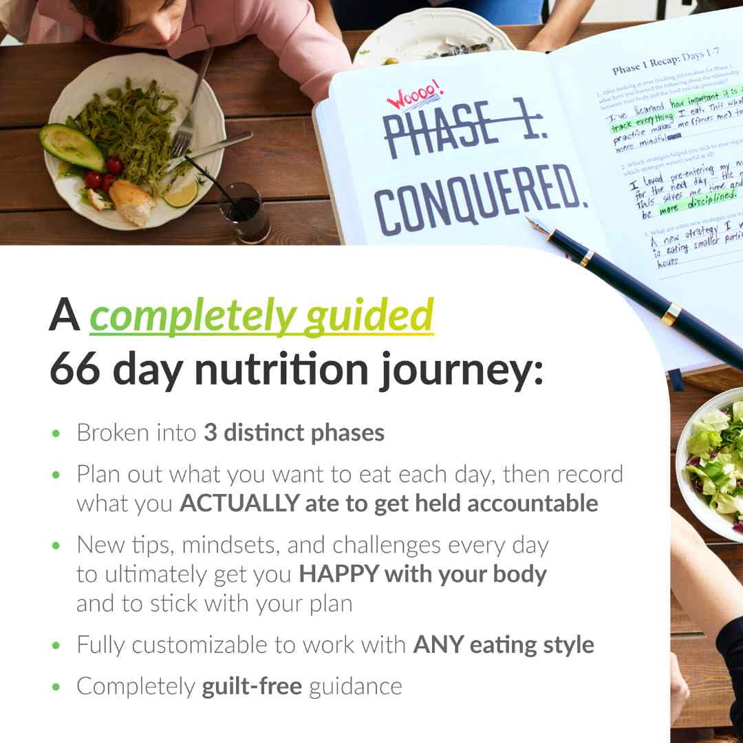 The Nutrition Sidekick Journal by Habit Nest. Boost Your Health & Energy.