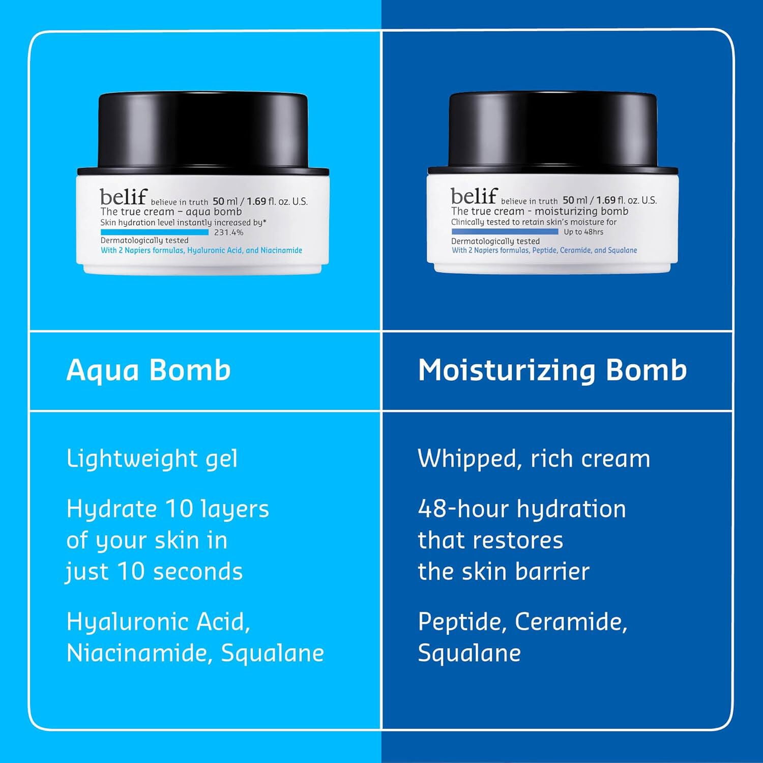 Belif The True Cream - Aqua Bomb, Size 0.33 Ounces