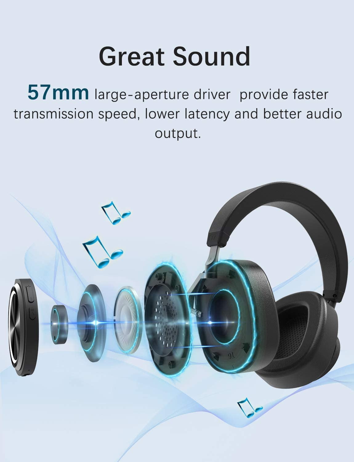Bluedio T7 Active Noise Cancelling Bluetooth Headphones with Mic, 57 mm  Drivers Over Ear Wireless Headset, Wired | Walmart Canada