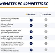 Hematex Super High Potency Liquid Iron (100mg)
