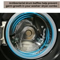 thumbnail image 6 of Equator All-in-One Washer Dryer VENTED-DRY 30% FASTER than Condense 15lb 110V in Black with Adjustable legs, Dual Fans and Sleek Black Design, 6 of 20