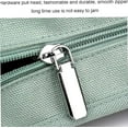 thumbnail image 6 of Tinkertechus Bag, Large Capacity Multi-pocket Handbag, Dual Use Shoulder Bags with Zipper & Compartments, for Women, 6 of 8